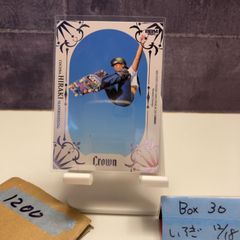 Item thumbnail for item e1e43ecb-c8ca-4347-8f11-a55c521234c8