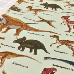 1ｍ　KTS6036-B　うすみどり　生地 布 恐竜 男の子 リアルなきょうりゅう ツイル かっこいい 子供 コットンこばやし 110cm幅