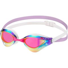 Item thumbnail for item d944eda5-8fc3-475f-bdbb-459c5fa36199