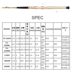 EC エイテック アルファタックル グラスラムオーバー 200ML 2.0m ( 2023年 新製品 )のサムネイル