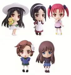 【中古】トレーディングフィギュア 全5種セット 「一番くじ アクセル・ワールド」 F賞 ちびきゅんキャラ