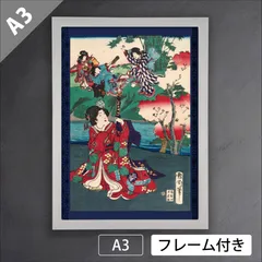 豊原国周「源氏物語」（1868年）　幕末　明治　浮世絵師　アートポスターA3　マット紙【フレーム付】《JP》