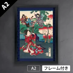 豊原国周「源氏物語」（1868年）　幕末　明治　浮世絵師　アートポスターA2　マット紙【フレーム付】《JP》