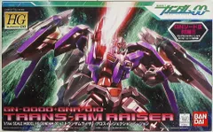 2026年最新】HG トランザムライザーの人気アイテム - メルカリ