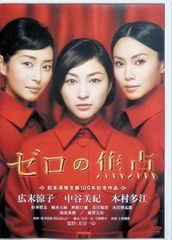 Item thumbnail for item 9d793e2c-16d0-4171-a560-a53e492b269d