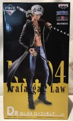 一番くじ　ワンピース　THE BEST EDTION フィギュアセット 一番くじ ワンピース THE BEST EDITION｜一番くじ倶楽部｜BANDAI