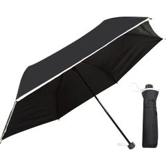 Item thumbnail for item 45575cb5-2fcc-4efb-ae25-2f3b78b4d4df