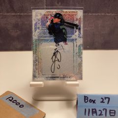 SCANDAL 直筆サイン入り ポストカード - メルカリ