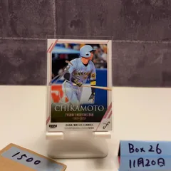 2026年最新】近本光司 サインカードの人気アイテム - メルカリ