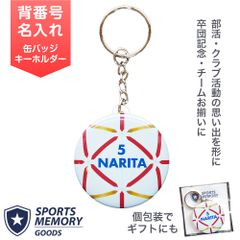 Item thumbnail for item 4cd90c2d-9195-4a5a-9a82-c907e3b49417