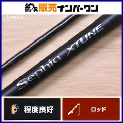 Item thumbnail for item 31852fd3-b9c7-4aef-85c8-550ab7a6b1b0