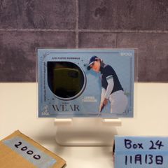 Item thumbnail for item cf6fc777-50a8-43f5-9d76-1def675ba5c8