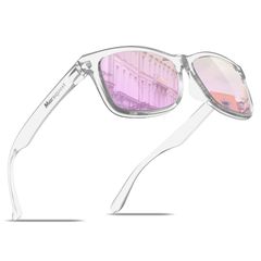 Item thumbnail for item c2afb6bc-b363-4df7-8181-b3c39f3719d0