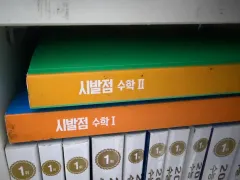 始発点 数学Ⅰ 数学Ⅱ まとめ
