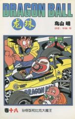 ドラゴンボール 鳥山明 ジャンプ 懸賞 時計 1990年 HONDA 日本製