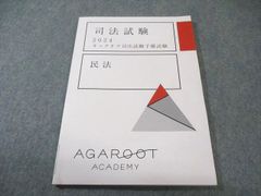 Item thumbnail for item 629237b1-0fb6-440b-acde-8d8579c7dc10