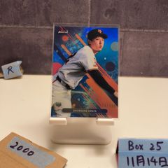 Item thumbnail for item f4d25fc1-709e-479c-bed9-dd91bd118fae