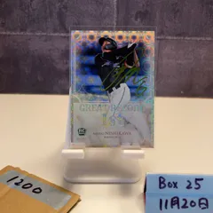 2026年最新】日本ハム サインの人気アイテム - メルカリ