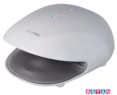 (新品未使用)ルルドハンドケア AX-HP275Dwh（ホワイト） 4948731026844