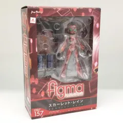 【中古】未開封 マックスファクトリー アクセル・ワールド figma 157 スカーレット・レイン[17]