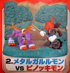 2026年最新】ピノッキモン フィギュアの人気アイテム - メルカリ