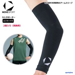 Item thumbnail for item 47c896cd-f1eb-428f-97ac-d5d0e60b66a6