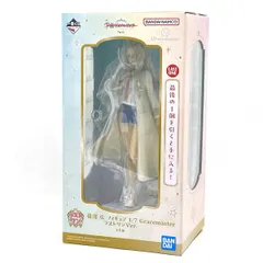 【未開封】一番くじ 学園アイドルマスター Part3 ラストワン賞 篠澤 広 フィギュア 1/7 Gracemaster ラストワンVer.