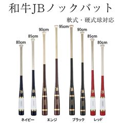 Item thumbnail for item f604a806-c0d7-4e95-8fb2-4effe1904c4f