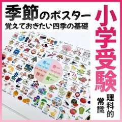 2026年最新】ジャック幼児教室の人気アイテム - メルカリ