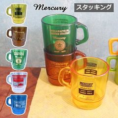 Item thumbnail for item 248d9a95-a6b4-42c4-b9ad-378fd6cb540b