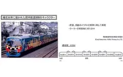 【中古】鉄道模型 1/150 西武3000系 銀河鉄道999 デザイン電車 8両セット [A7694]のサムネイル