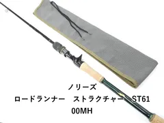 2026年最新】ノリーズ ロードランナーの人気アイテム - メルカリ