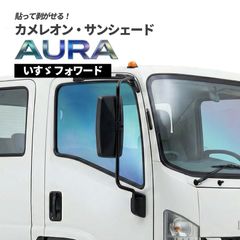 07フォワード用デコトラ用 丸型フォグランプ 2個セット ウロコステップ 