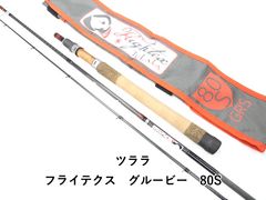 Item thumbnail for item 3e1b74ea-c4ff-4d0d-b54c-7d244b9dcacf