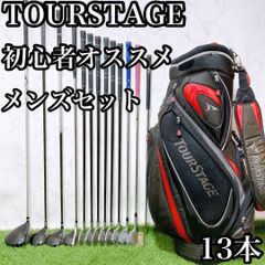 Item thumbnail for item 68f9c9cd-5bb2-420a-9df0-dc540dc8697f