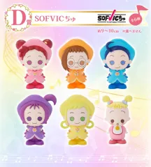 まとめ売り) 一番くじ ドレミ COOGI D賞 ソフトビニール フルセット