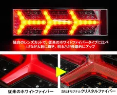 ナイトスター　保安基準適合・車検対応Eマーク取得済み】24V ユーロスタイル3連ファイバーLEDテールランプ V2 クリスタルファイバー・流れるシーケンシャルウインカー仕様 大型・中型トラック 汎用[クリアー]
