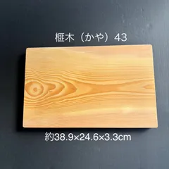 いそまる様専用ページ