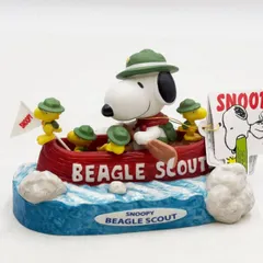 2026年最新】スヌーピー オルゴールの人気アイテム - メルカリ