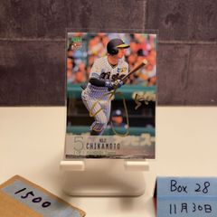 2024 Topps Jリーグ Deluxe 武藤嘉紀 Yoshinori Muto 05/10 直筆サイン