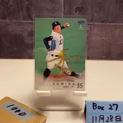2025 BBM 2nd Version 隅田知一郎 036/100 金箔サイン 埼玉西武ライオンズ カード