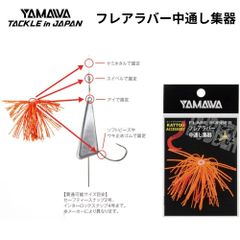 Item thumbnail for item 26e8292d-6dc4-4055-80a7-b7c658165433