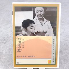 Item thumbnail for item 2ffe6749-0478-4455-b2a4-dc3d697829c7