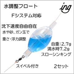 Item thumbnail for item 4dc872e8-9799-4f08-a671-d8175bb4bd08