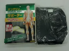 【バンテリン★腰用サポーター】