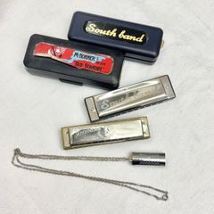 Item thumbnail for item 2ba0d26e-fcf8-4a6a-8700-f57368590cf1