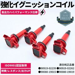 Z400FX ハイパワーイグニッションコイル BRC 2個セット - メルカリ