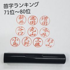 Item thumbnail for item 43dfd350-d100-46bc-9b41-b3497f304575