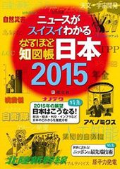 栃木県黒磯市 ゼンリン住宅地図 '94 - メルカリ