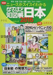 栃木県黒磯市 ゼンリン住宅地図 '94 - メルカリ